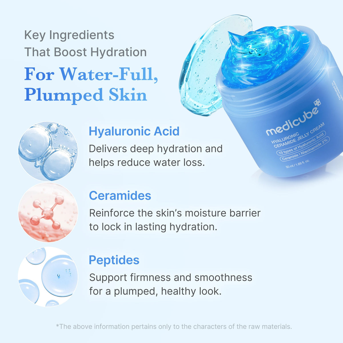 hyaluronic-ceramide-moisturizing-jelly-cream-r0 02_76d84d75-edcb-43e9-bc19-8d6782deb1b5.jpg