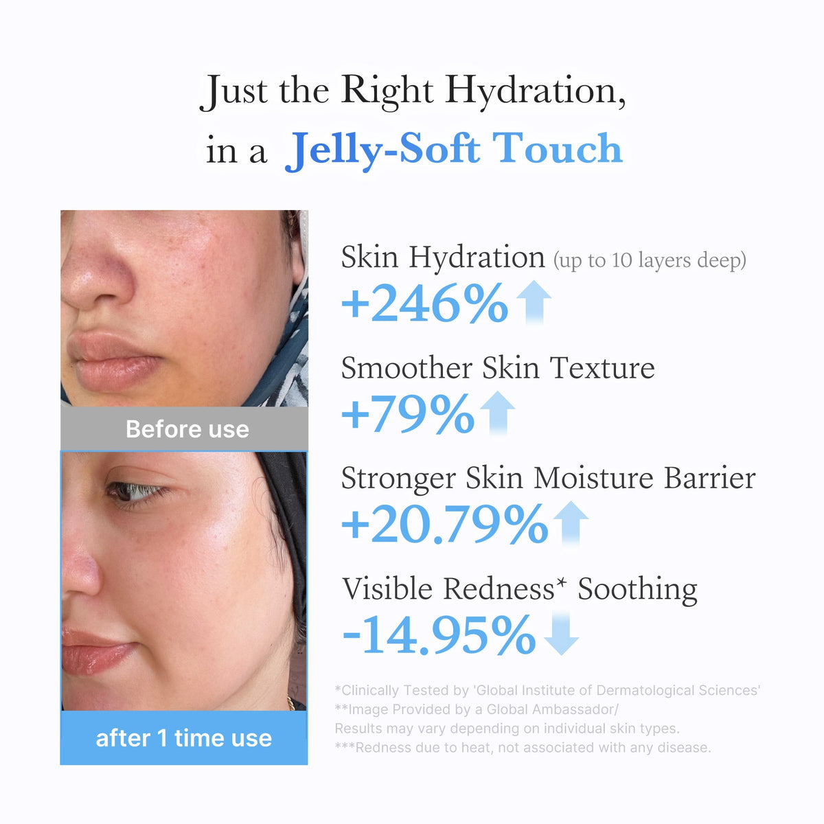 hyaluronic-ceramide-moisturizing-jelly-cream-r0 03_c39d66cc-0839-4e48-ab4a-d32143d06b1c.jpg
