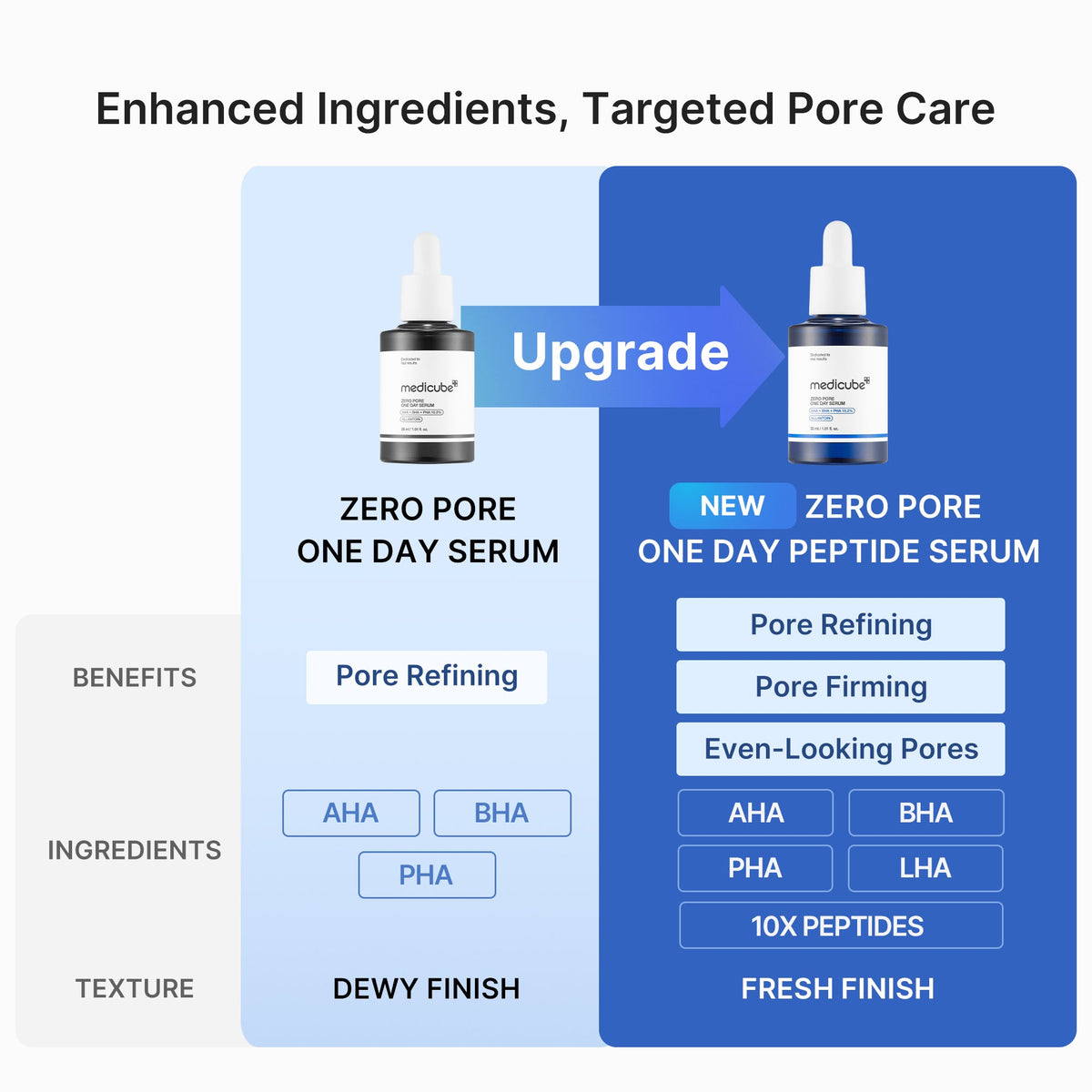 pore-care-duo-f7 04_19fca609-e791-413f-8c02-bd3cd6180c7d.jpg