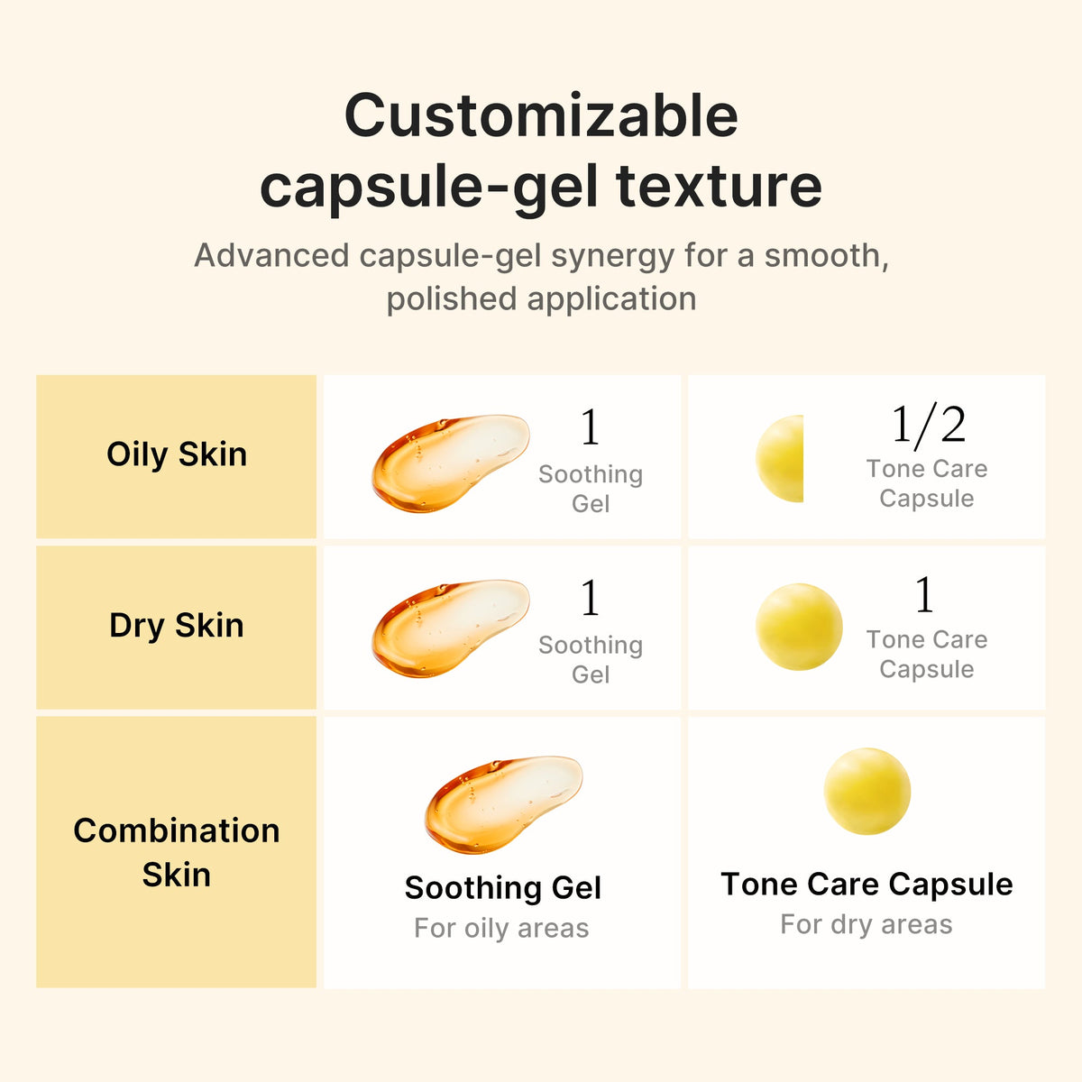 kojic-acid-turmeric-vita-capsule-cream-w4 04_41692f6f-b4a6-4699-8f18-ab7807e99c46.jpg