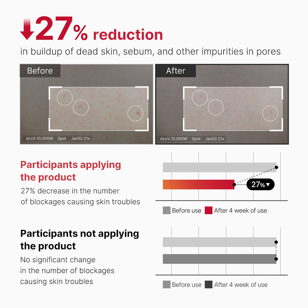 red-body-peeling-shot-cleanser-g0 07_60b5b2fd-b0f0-4cae-b358-5c38181e8dd8.jpg