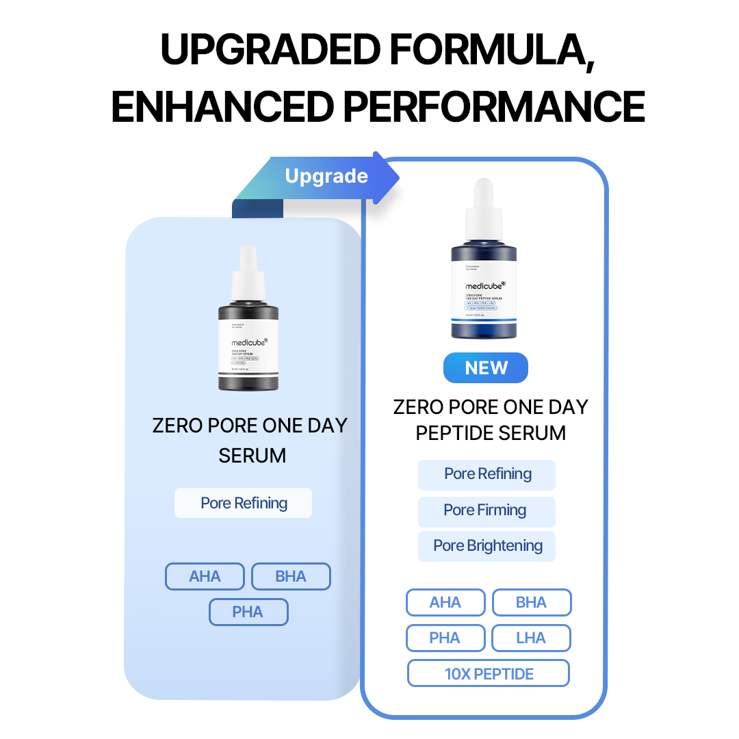 zero-line-full-set-y0 0afe34d2c00db4cd8991f3186b583802.png