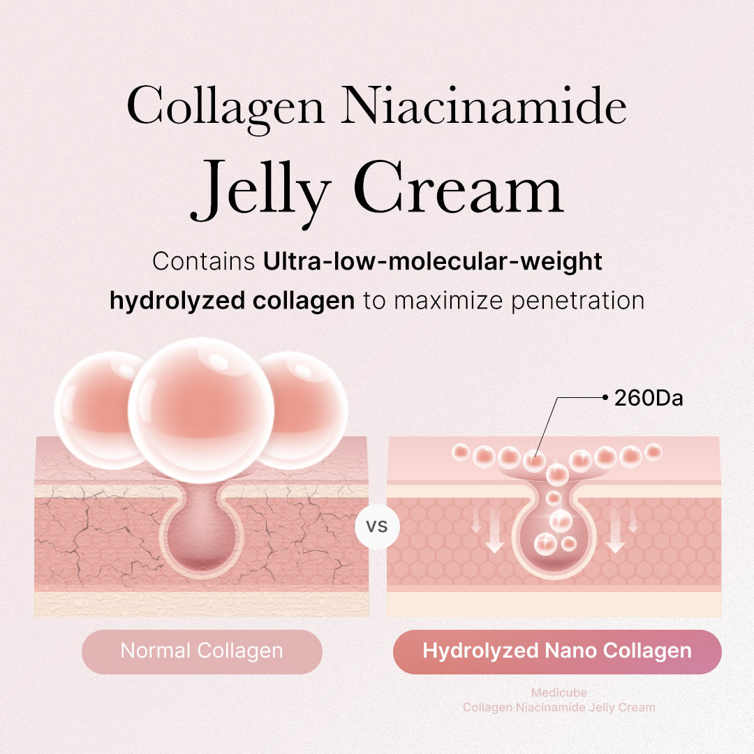 collagen-swirl-duo-d3 2_3a87399a-00f2-43c1-af6a-84fc4ed72f0d.jpg
