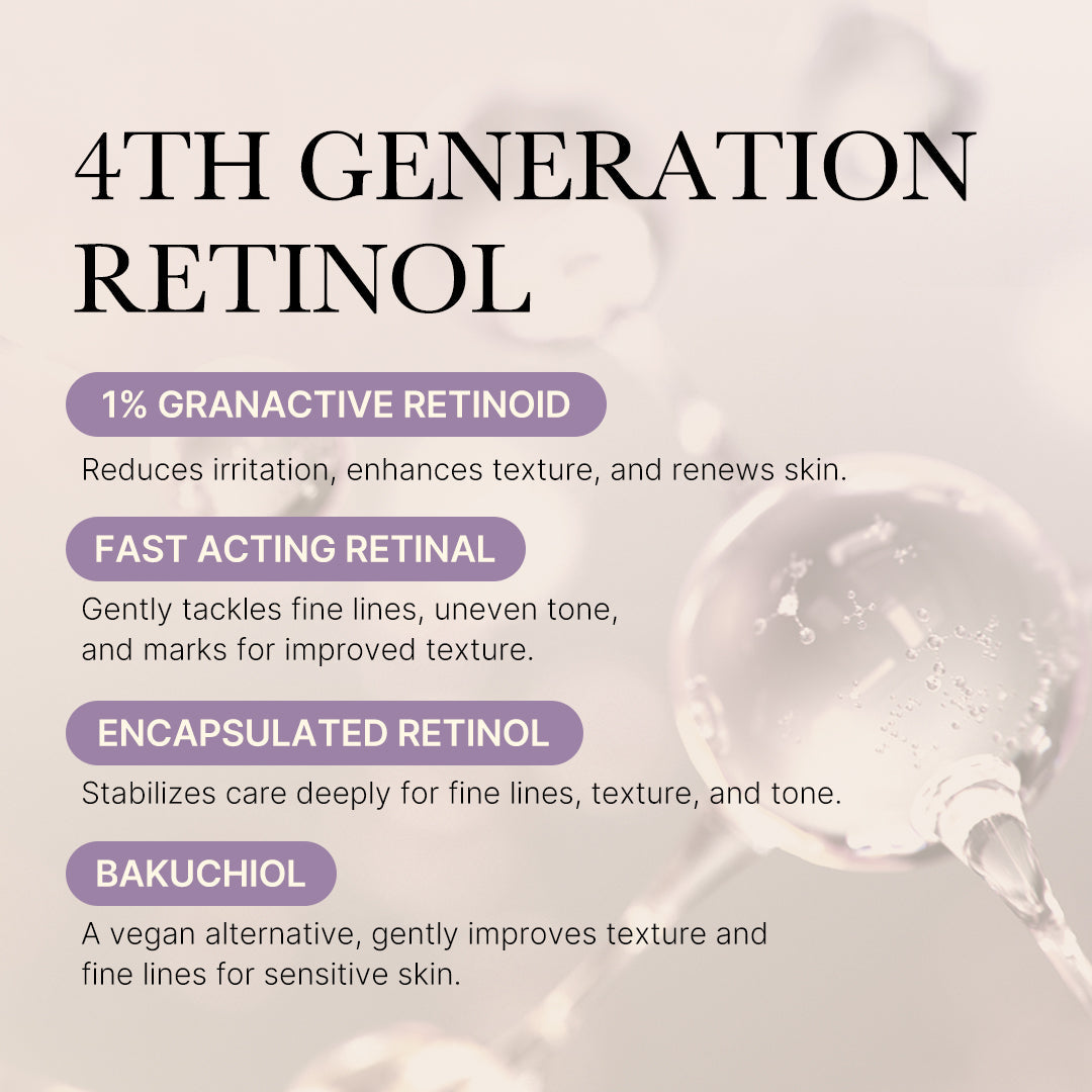 deep-reviving-bakuchiol-retinol-serum-o4 MicrosoftTeams-image_1222.jpg
