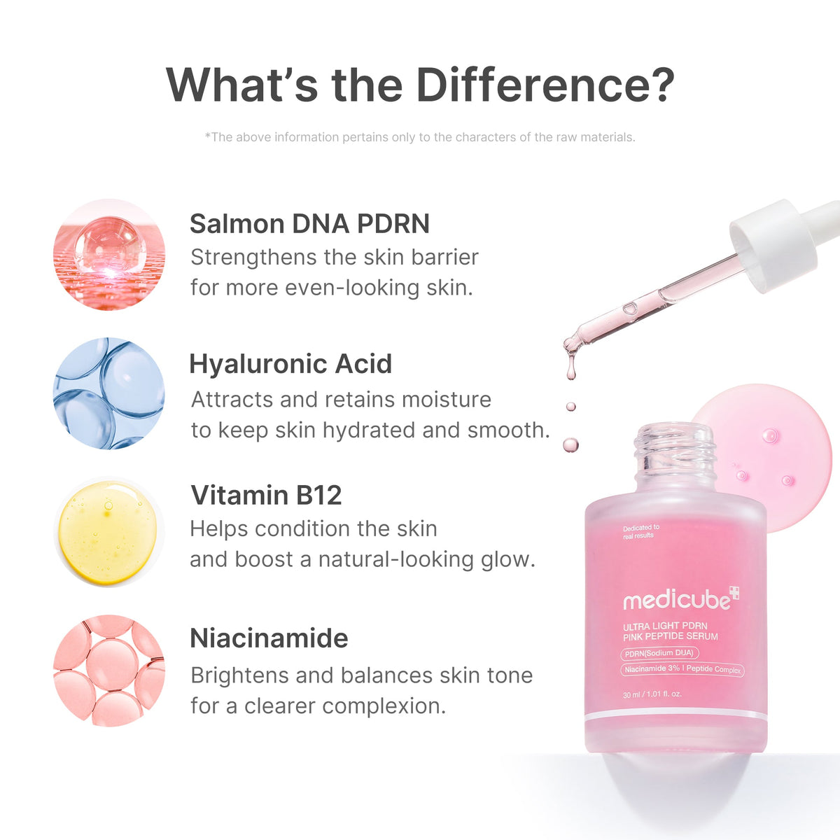 ultra-light-pdrn-pink-peptide-serum-q7 PDRN_02_6ae6befe-e815-47fb-b8e4-ce7c7e68c52b.jpg