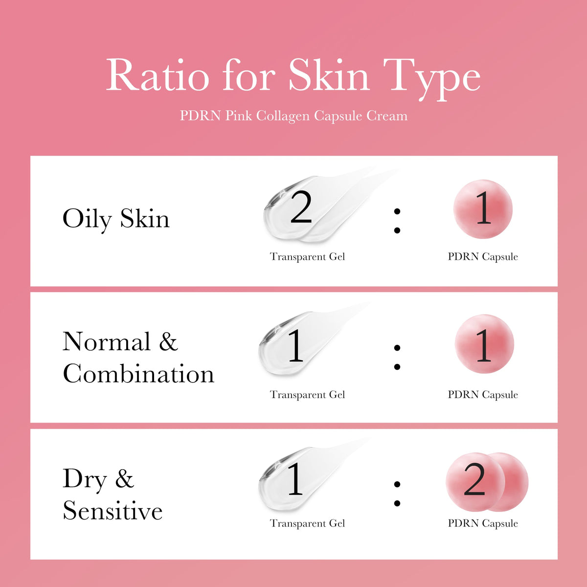pdrn-pink-collagen-capsule-cream-i3 PDRN_05_8d650a1c-3a7a-4410-8f47-2bcc98fce636.jpg