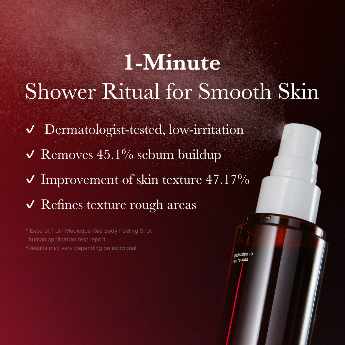 red-body-peeling-shot-cleanser-g0 RedBodyPeelingShot04.jpg