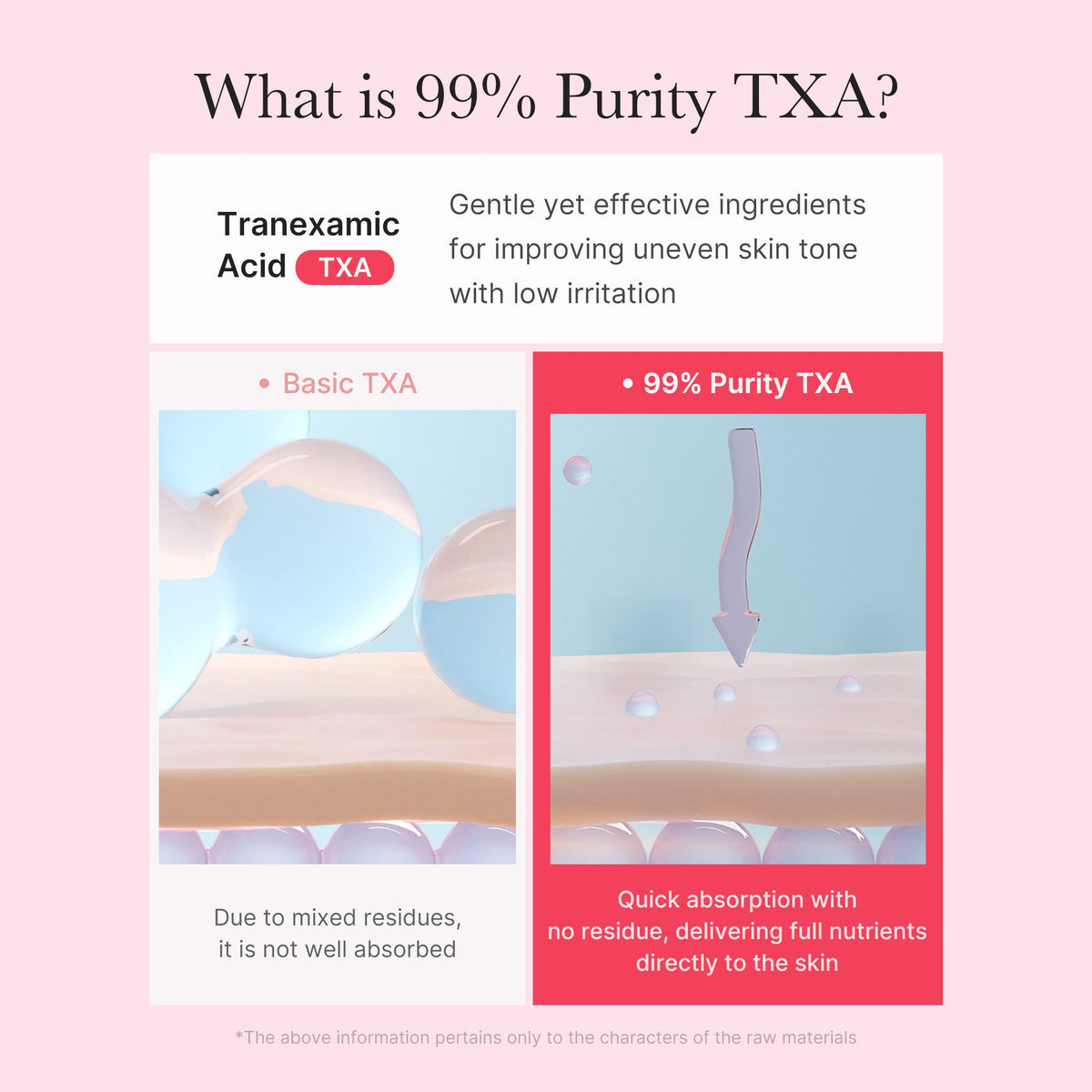 txa-niacinamide-capsule-cream-e8 TXA_05_4bbcb27e-700e-47f4-b347-d6a28b61922d.jpg