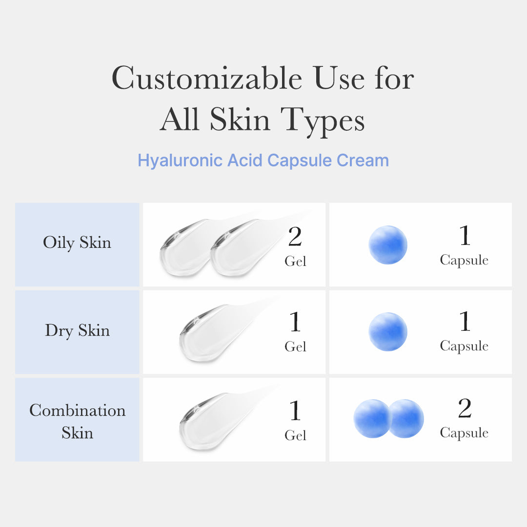 hyaluronic-acid-capsule-cream-f9 hyaluronic-capsule_th_05.jpg