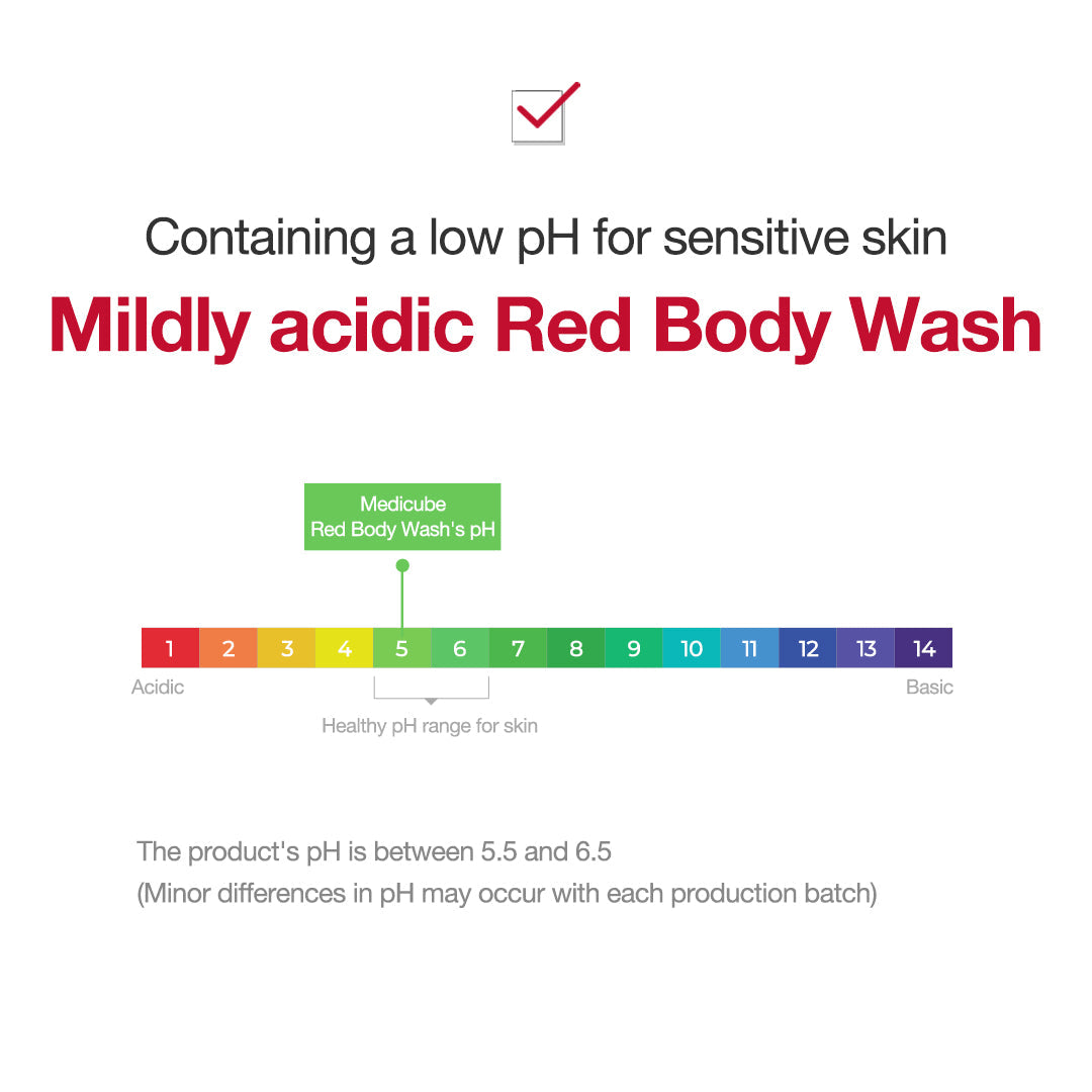red-line-ultimate-face-and-body-care-set-o1 wash02_8bd48bcf-2fc1-4152-9e2d-18379b6459ed.jpg
